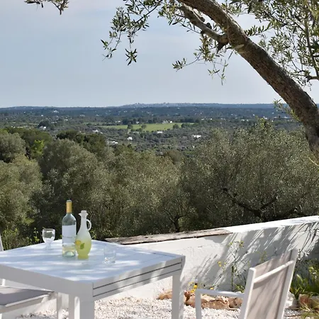 Terre D'amore - For Couples Otel